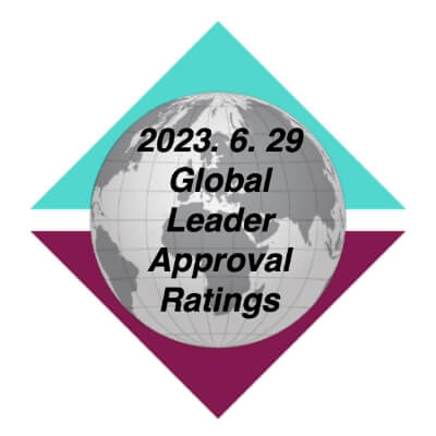 Global Leader Approval Rating Tracker 2023.06.22