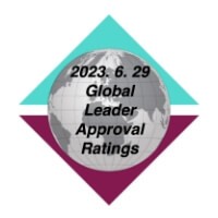 특성_모닝컨설트_6월29일_발표