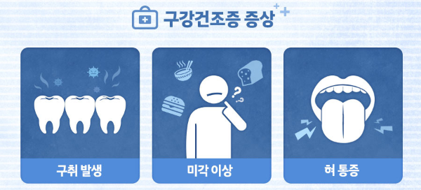 1 구강건조증 증상