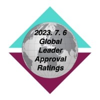 230706_특성_모닝컨설트_조사발표