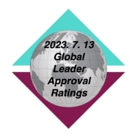 230713_특성_모닝컨설트_조사발표-min