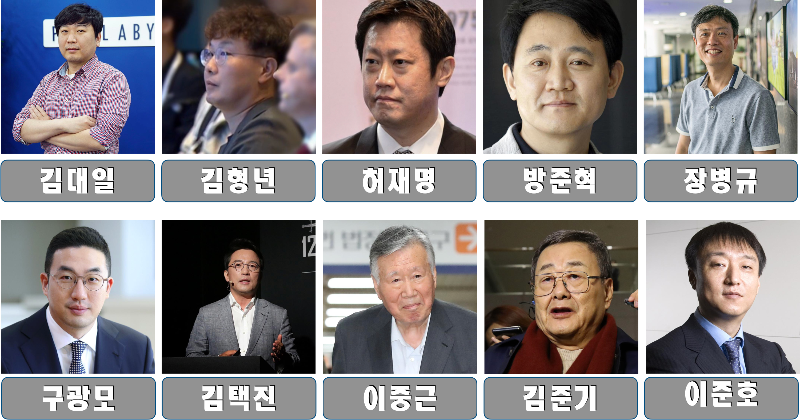 2023년 포브스 선정 한국 부자 순위 Best 50: 이재용 회장, 김범수 의장을 뛰어넘은 1위는? 한국 부자순위 Best 21 ~ 30