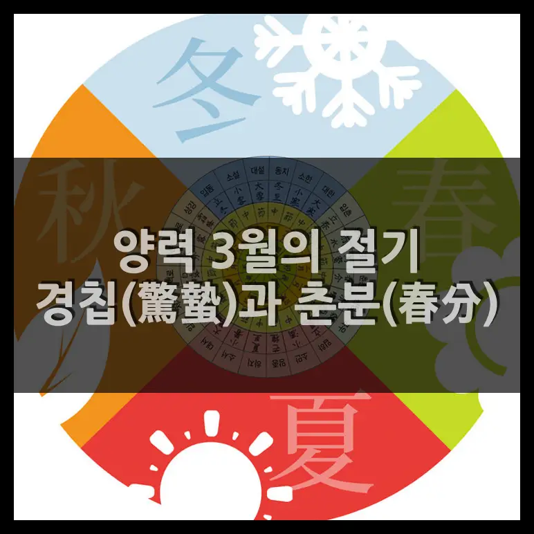 24절기 중 3월(march)의 절기 경칩과 춘분