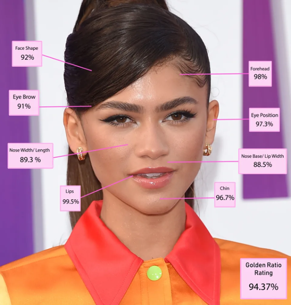 Zendaya