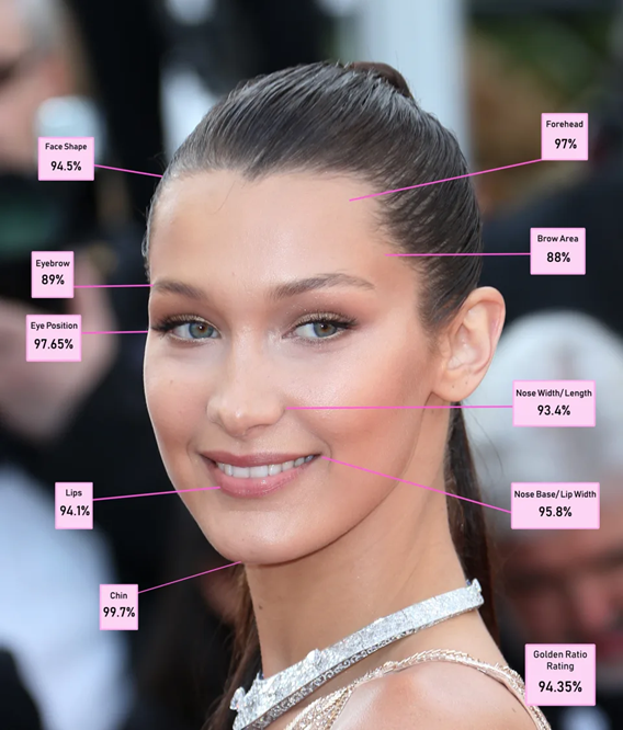 Bella-Hadid
