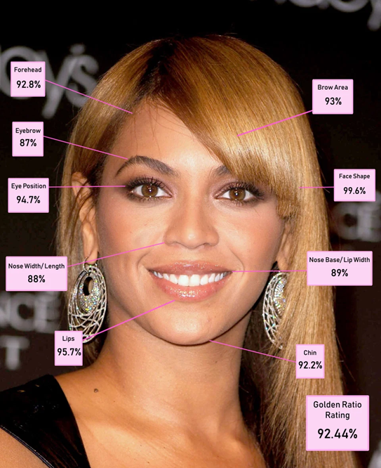 Beyonce