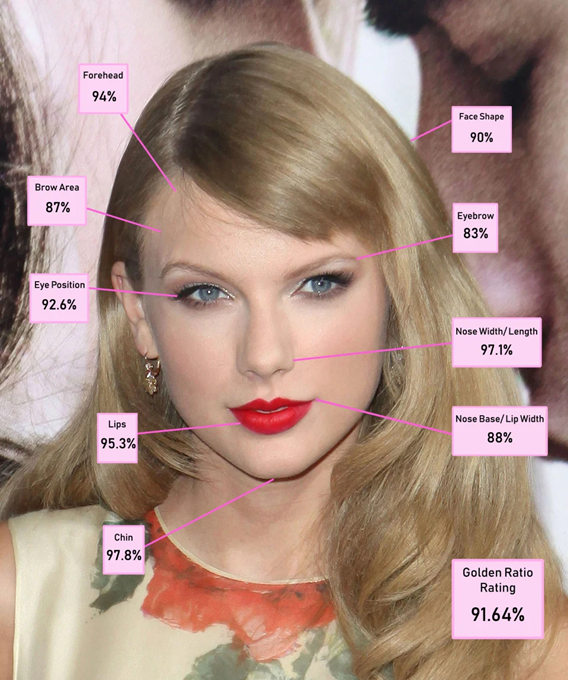 Taylor-Swift