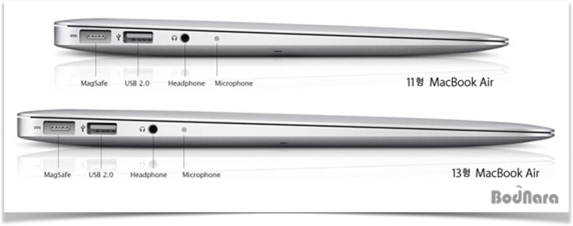 맥북 에어 옆면