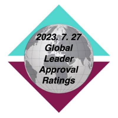 모닝컨설트 2023년 7월 27일 발표
