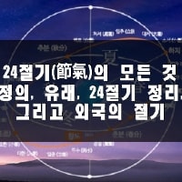 24절기의 정의와 유래, 외국의 절기(exquisitenes). 2024년 절기 달력까지