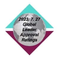 특성_모닝컨설트