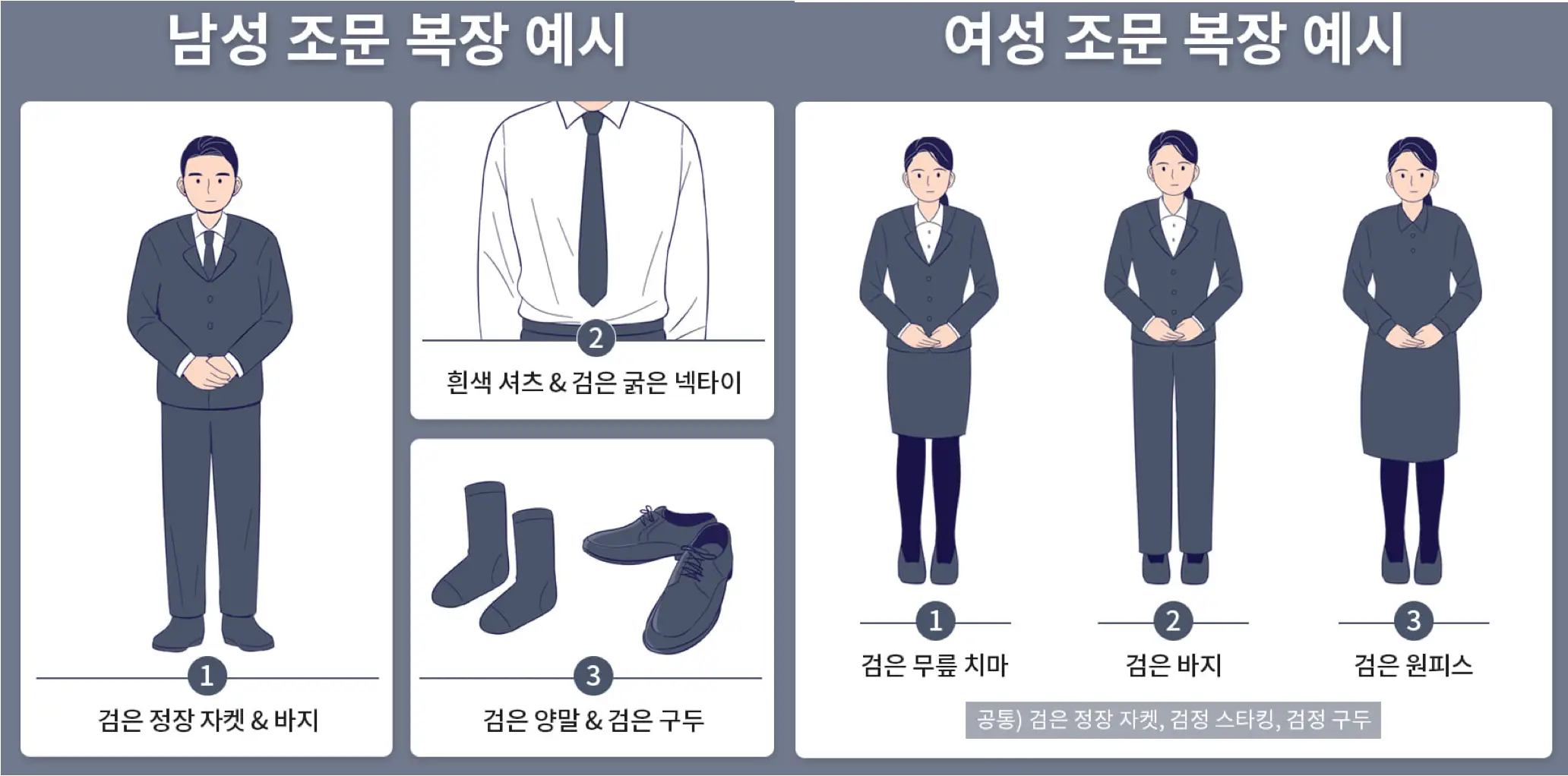 장례식장 조문 예절 (Funeral Etiquette) : 1. 종교별 조문 예절, 2. 장례식 복장과 주의할 점 3. 영어 ...