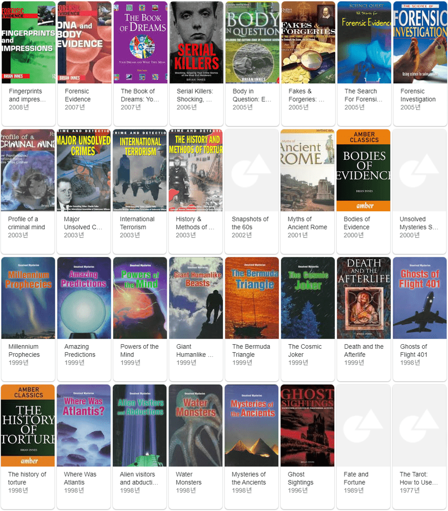 Brian Innes 작품들