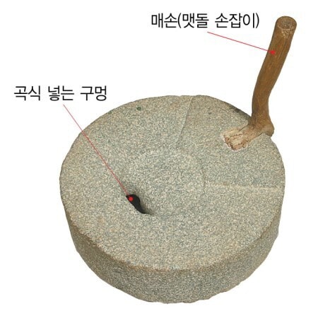 어이없고 어처구니 없는 맷돌 사진