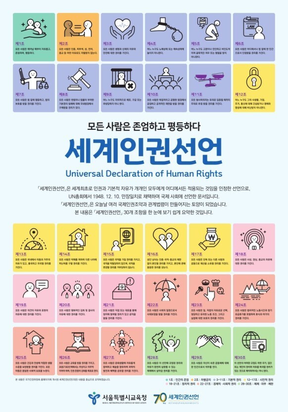 세계인권선언 전문 (全文) 세계 인권선언 70년 기념포스터