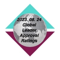 특성_20230824_모닝컨설트