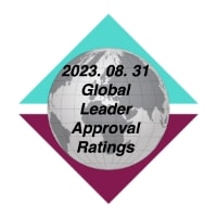 특성_20230831_모닝컨설트