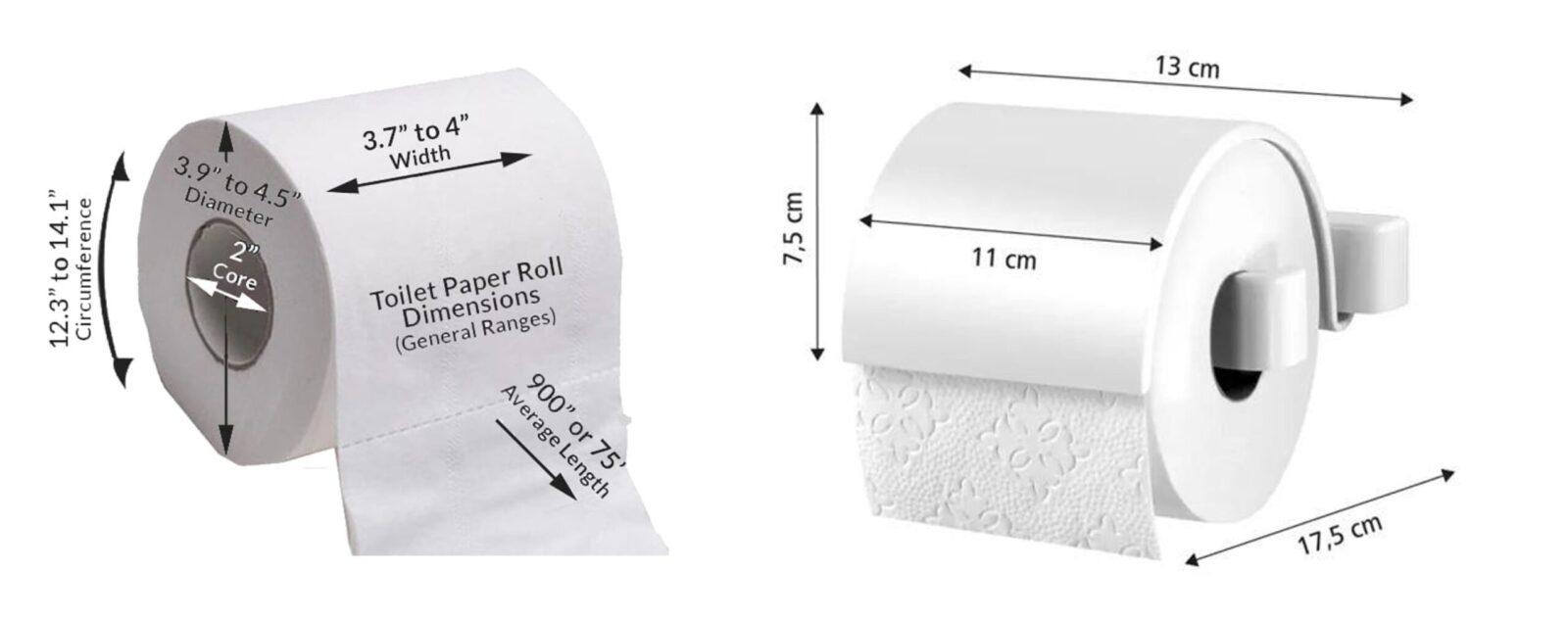 The Dimensions of Toilet Paper Roll and dispecser