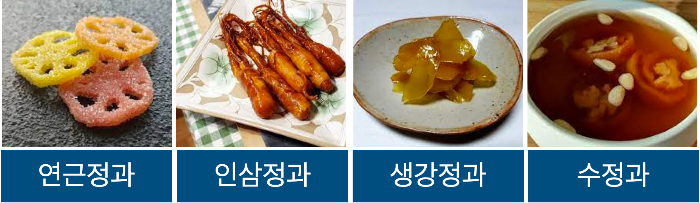 정과