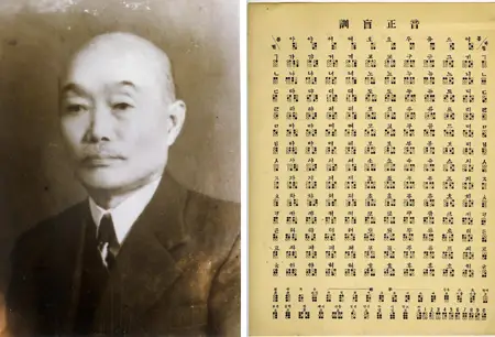 11월의 기념일_박두성 선생과 그가 창제한 훈맹정음 (아시아기자협회)