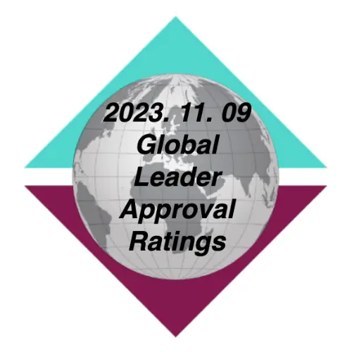 20231109_morning consult