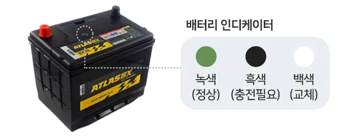 자동차 배터리 인디케이터