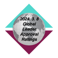 특성_20240308_morning consult