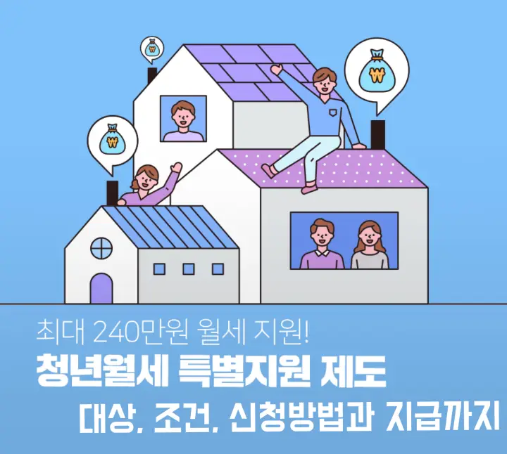청년월세 지원제도
