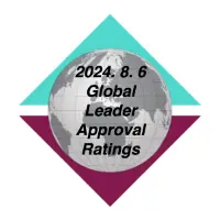 특성_morning consult 202408