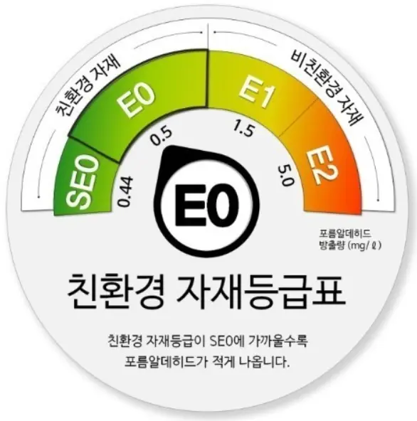수동 모션데스크 추천: 저렴하게 높이조절 책상 사용하기 수동 모션데스크 친환경자재