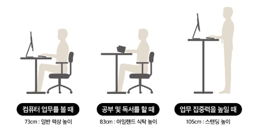 수동 모션데스크 추천: 저렴하게 높이조절 책상 사용하기 수동-모션데스크3-3-책상높이