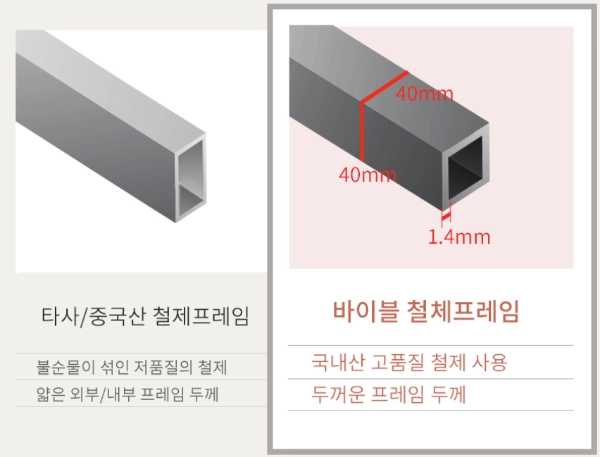 철제 벙커침대 추천: 튼튼한 공간 활용 가구 베스트 철제 벙커침대 철제프레임 비교