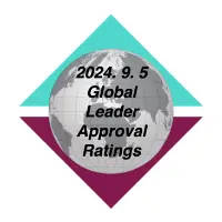 특성_morning consult 202409