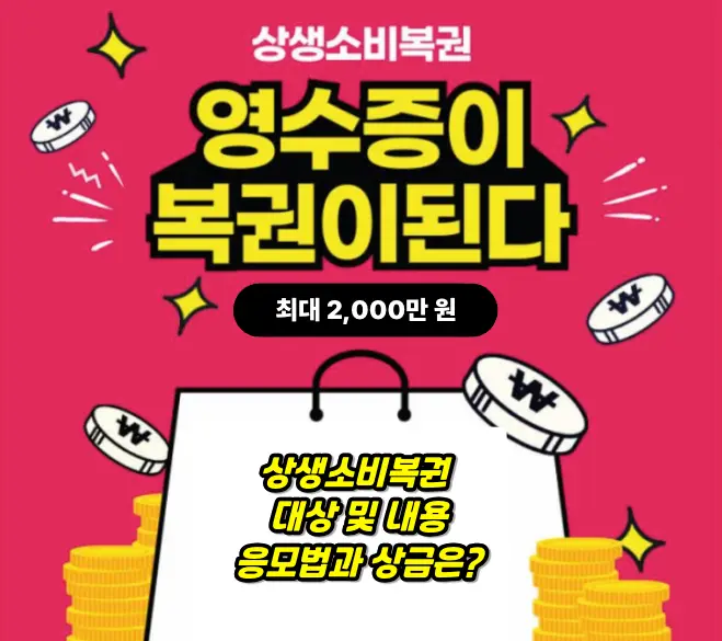 2025 상생소비복권