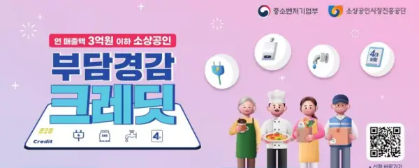 2025 소상공인 부담경감 크레딧 사용처, 사용방법, 신청, 체크카드, 국민연금, 지원시스템 소상공인 부담경감 크레딧 홍보 배너