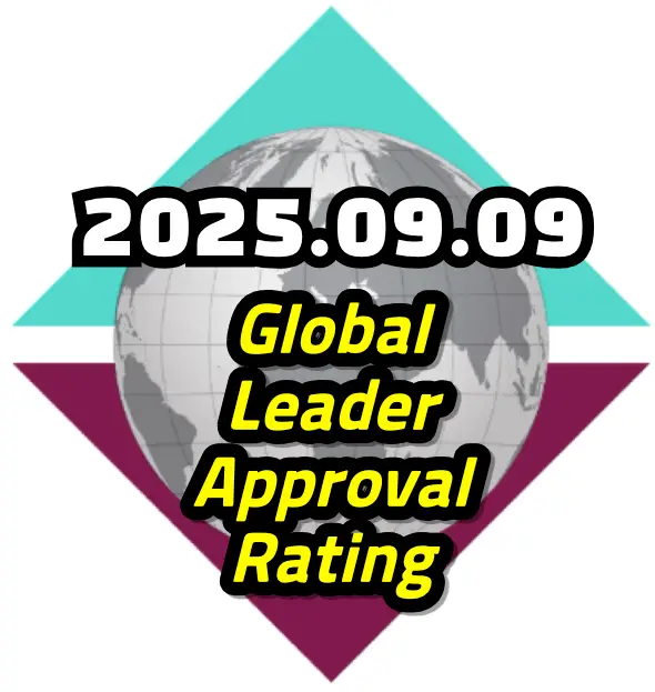 202509_morning consult