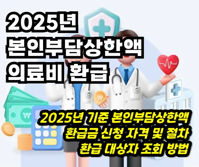 2025년 의료비 환급 본인부담상한액_썸네일
