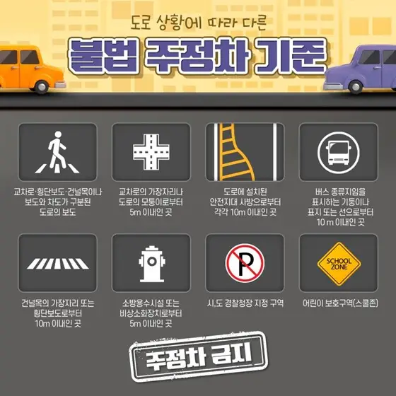 불법 주정차 기준