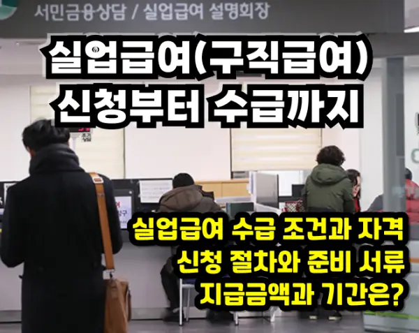 실업급여