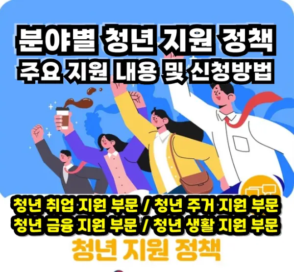 청년 취업, 청년 주거, 청년 금융 지원, 청년 생활 지원 등 청년 지원 정책 요약 청년 지원 정책 썸네일