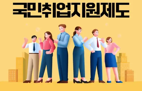 청년 취업, 청년 주거, 청년 금융 지원, 청년 생활 지원 등 청년 지원 정책 요약 청년 지원 정책_국민취업지원제도
