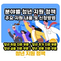 특성_청년 지원 정책 썸네일