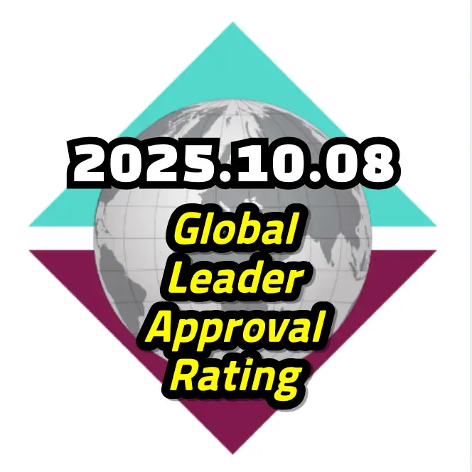 morning consult 202510