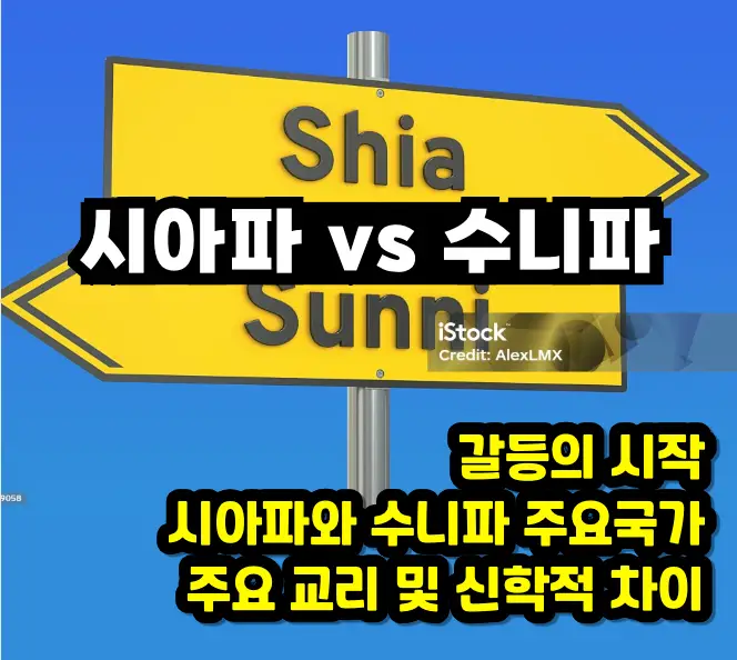시아파와 수니파의 역사와 갈등, 이해, 주요 국가는? 시아파와 수니파