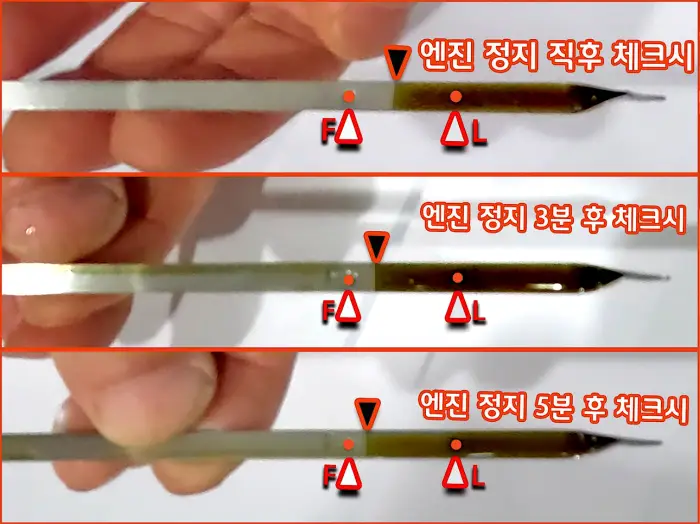 엔진 오일 측정 시간에 따른 변화