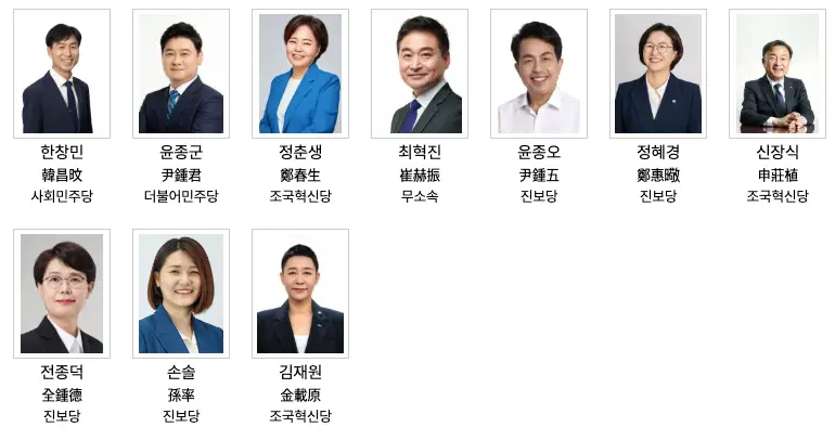 임대차보호법 개장안 발의의원2