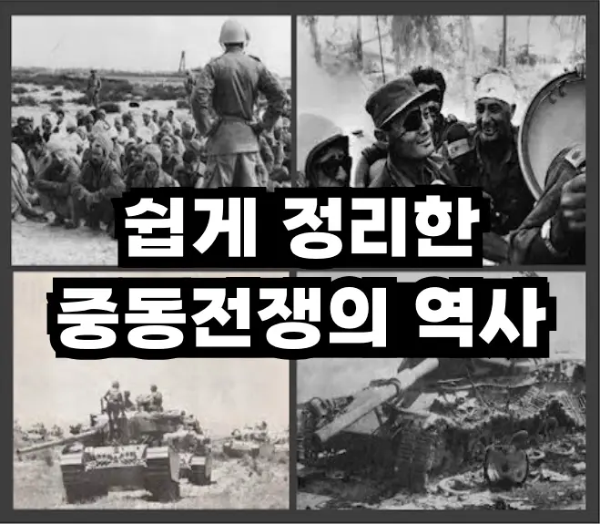 쉽게 정리한 중동전쟁의 역사: 원인, 과정, 결과 및 2025년 현재 이스라엘-이란 갈등 상황 이해하기 중동전쟁의 역사
