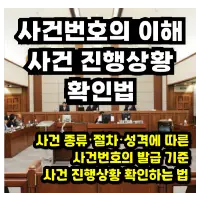 특성_법원 사건번호의 이해