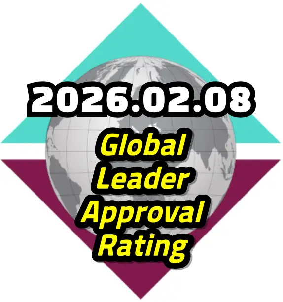 202602_morning consult