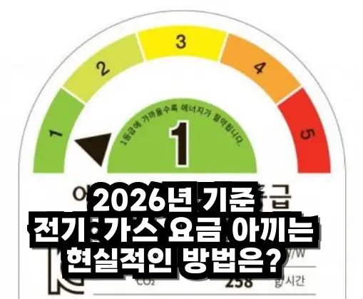 2026년 에너지 비용 절감 현실적인 방법